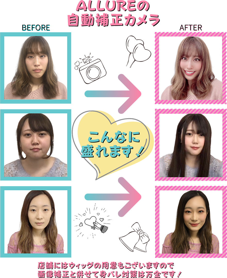 ALLUREの自動補正カメラ