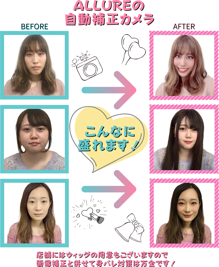 ALLUREの自動補正カメラ